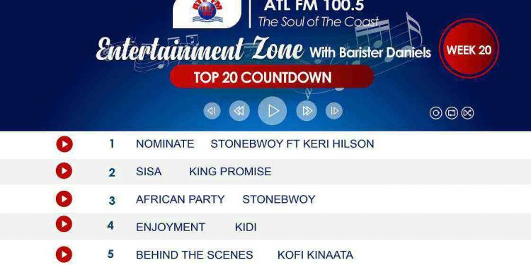 Top-20-Countdown-week-20