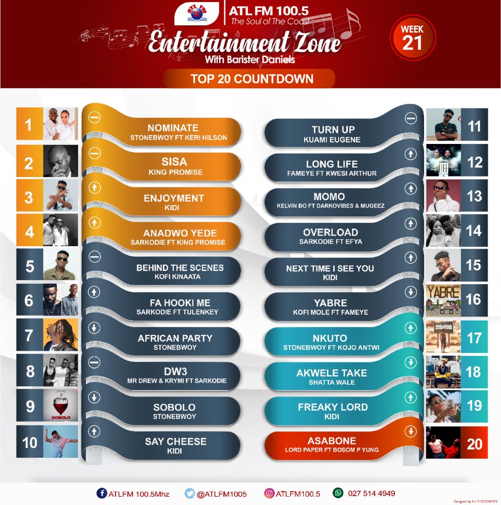 Top 20 Songs(Countdown) in Ghana on the Entertainment Zone