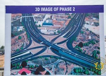 Tema Motorway Interchange