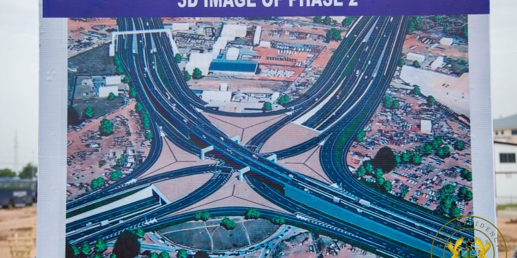 Tema Motorway Interchange