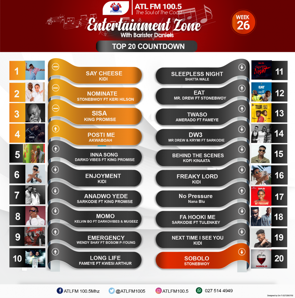 Top 20 Songs(Countdown) in Ghana on the Entertainment Show