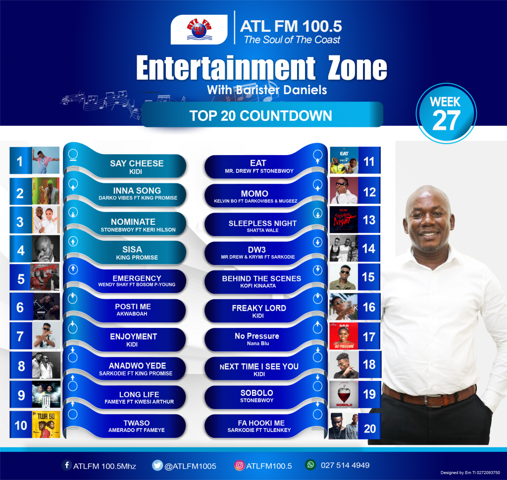 Top 20 Songs in Ghana on The Entertainment Zone