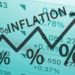 Inflation rises for the first time since February 2021, presently at 7.8%
