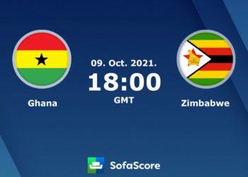 Zimbabwe vs Ghana in Harare to be played behind closed doors