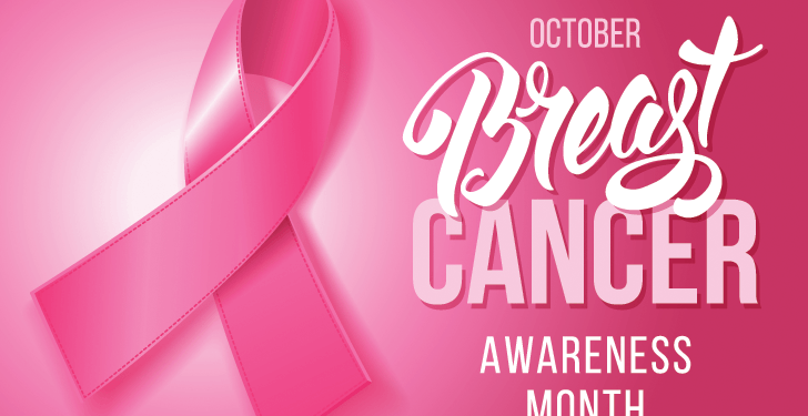 685,000 of women died from Breast Cancer in 2020 - WHO