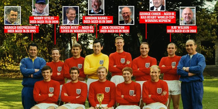 Who are England’s all-time leading goalscorers for the national team?