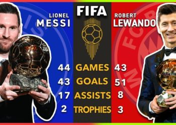 Ballon d’Or 2021 Power Rankings: Messi, Benzema, Lewandowski, Who wins?