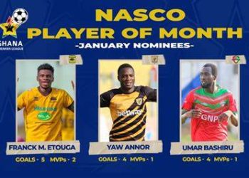 NASCO player of the month of January shortlisted
