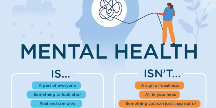 give-more-attention-to-mental-health-issues-dr-owusu-sarfo