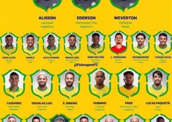 World Cup 2022: Final list of 26 players for Brazil national team in Qatar