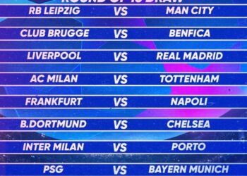 UEFA Champions League Round of 16 fixtures: Complete schedule, dates and times for all 2022/23 knockout matches