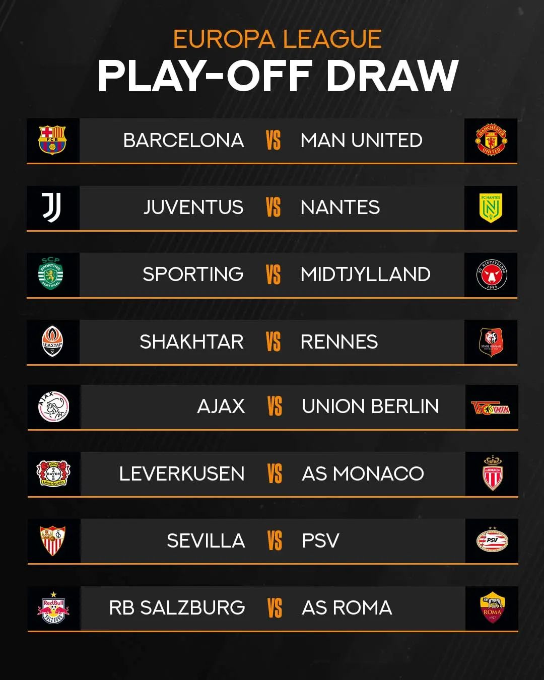 UEFA Europa League play-off round draw, UEFA Europa League