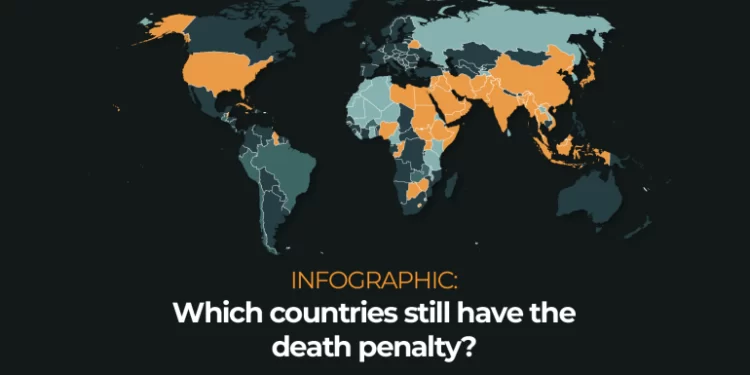 Which countries still have the death penalty?