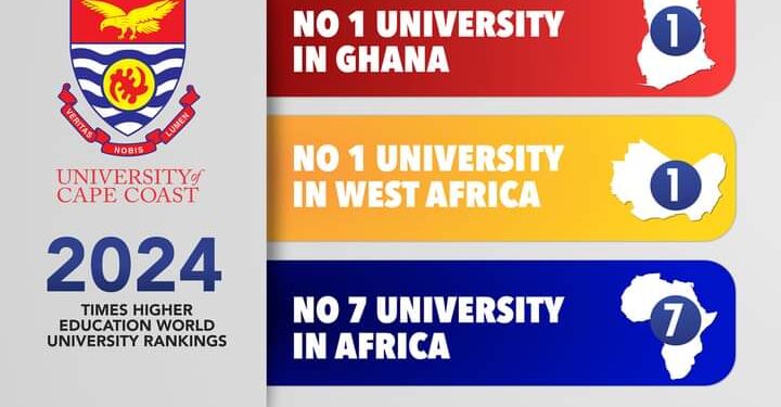 UCC 1st in Ghana and West Africa for the third time