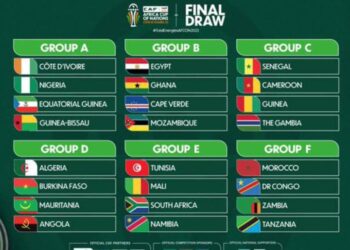 AFCON 2023 DRAW: Ghana, Nigeria, Egypt, Morocco to face tough oppositions.