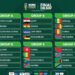 AFCON 2023 DRAW: Ghana, Nigeria, Egypt, Morocco to face tough oppositions.