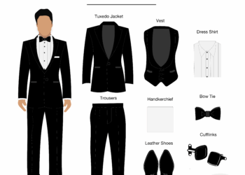 5 Countries with the strictest dress regulations