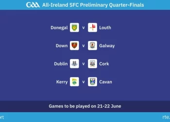 Dublin faces Cork after Down draws with Galway.